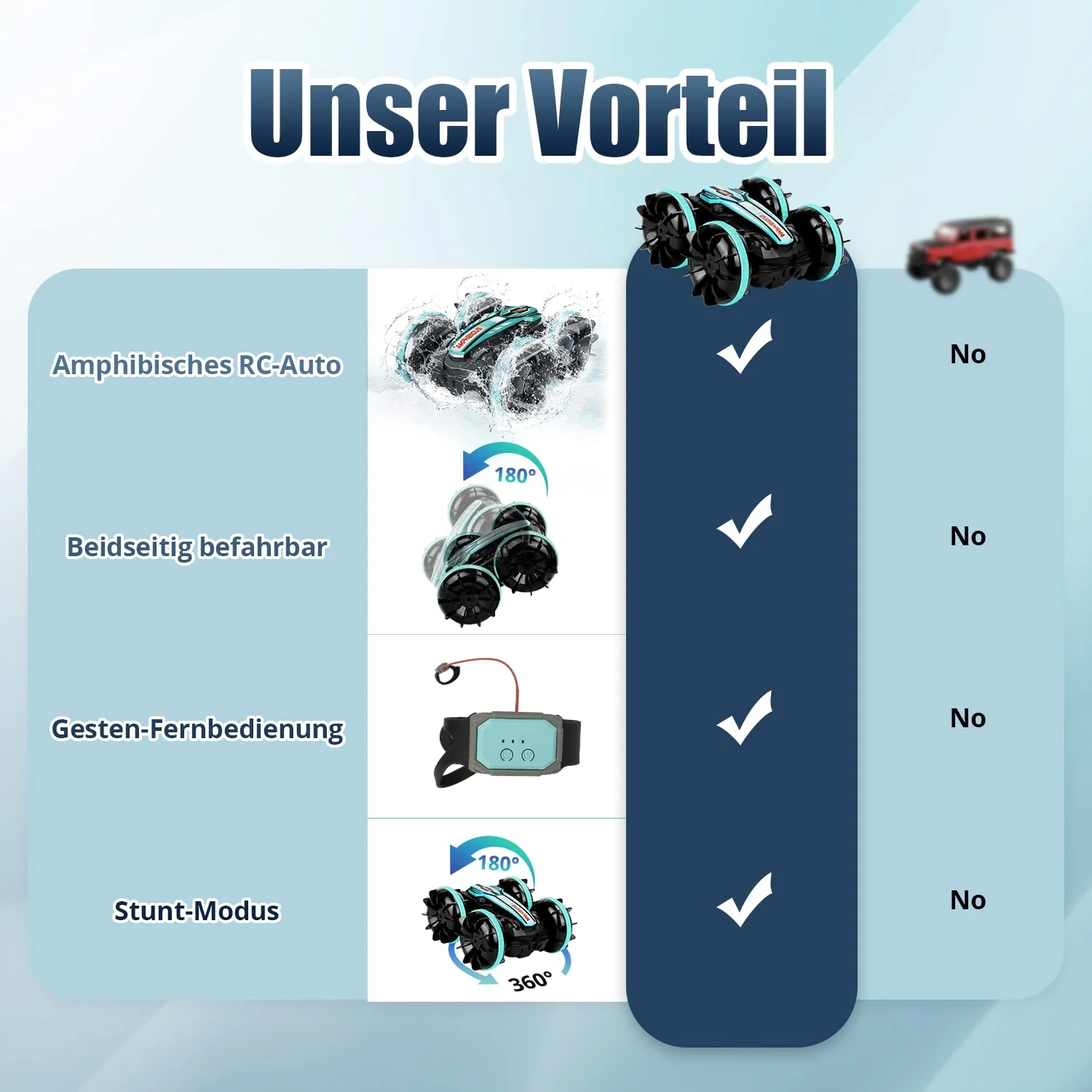 Vorschaubild 7