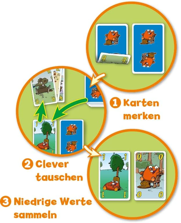 Vorschaubild 5