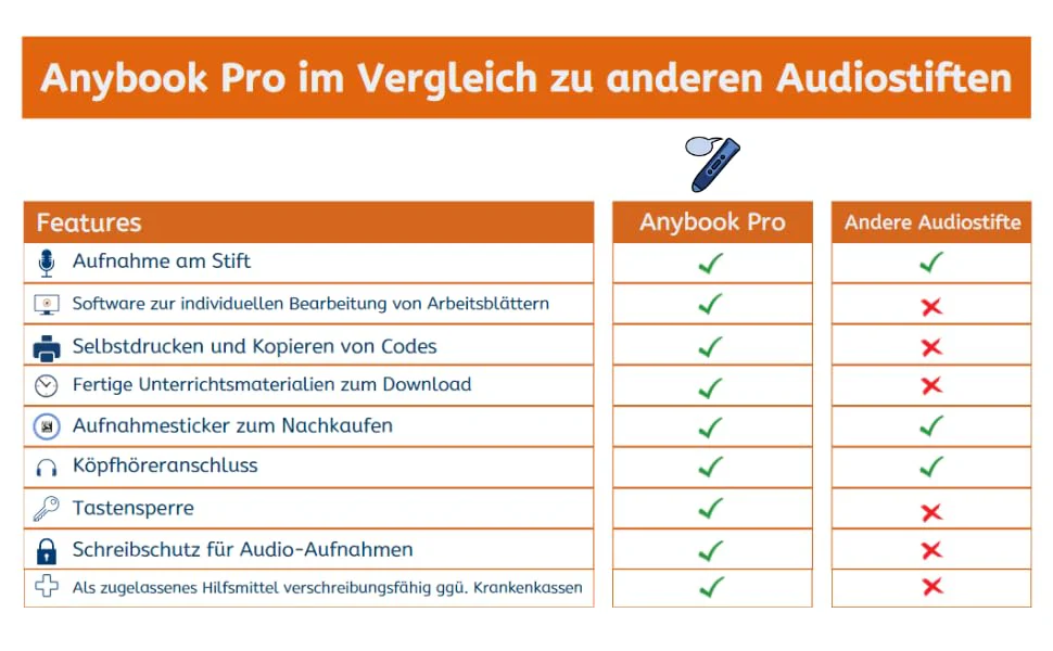 Vorschaubild 4