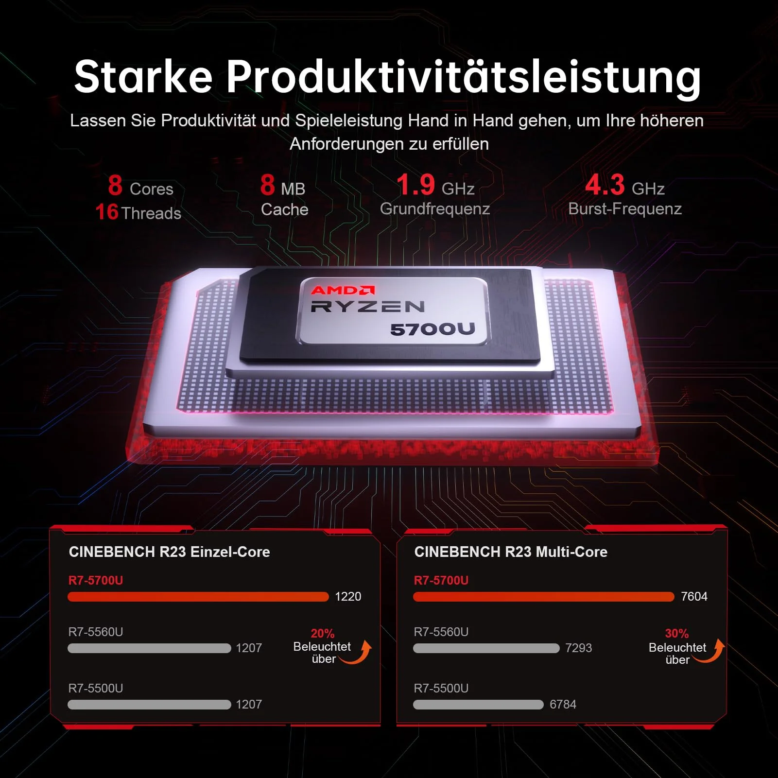 Vorschaubild 5