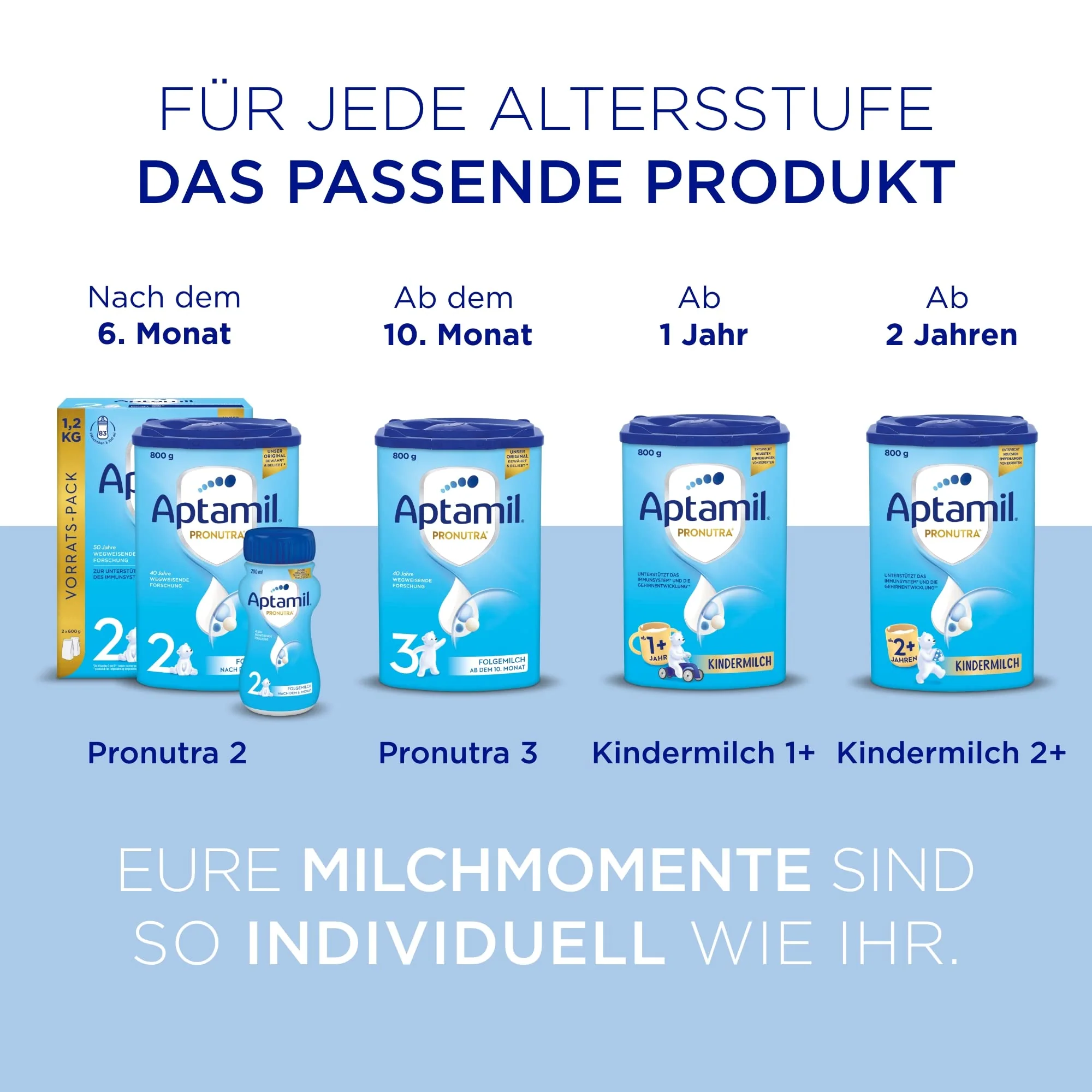 Vorschaubild 7