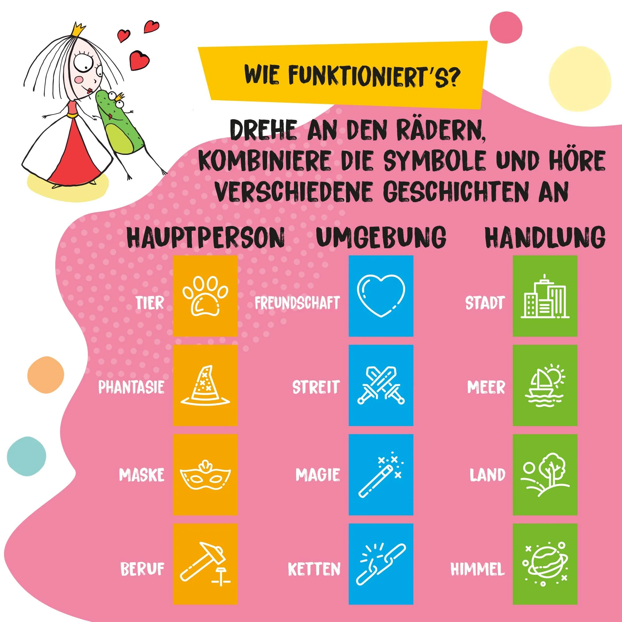 Vorschaubild 5