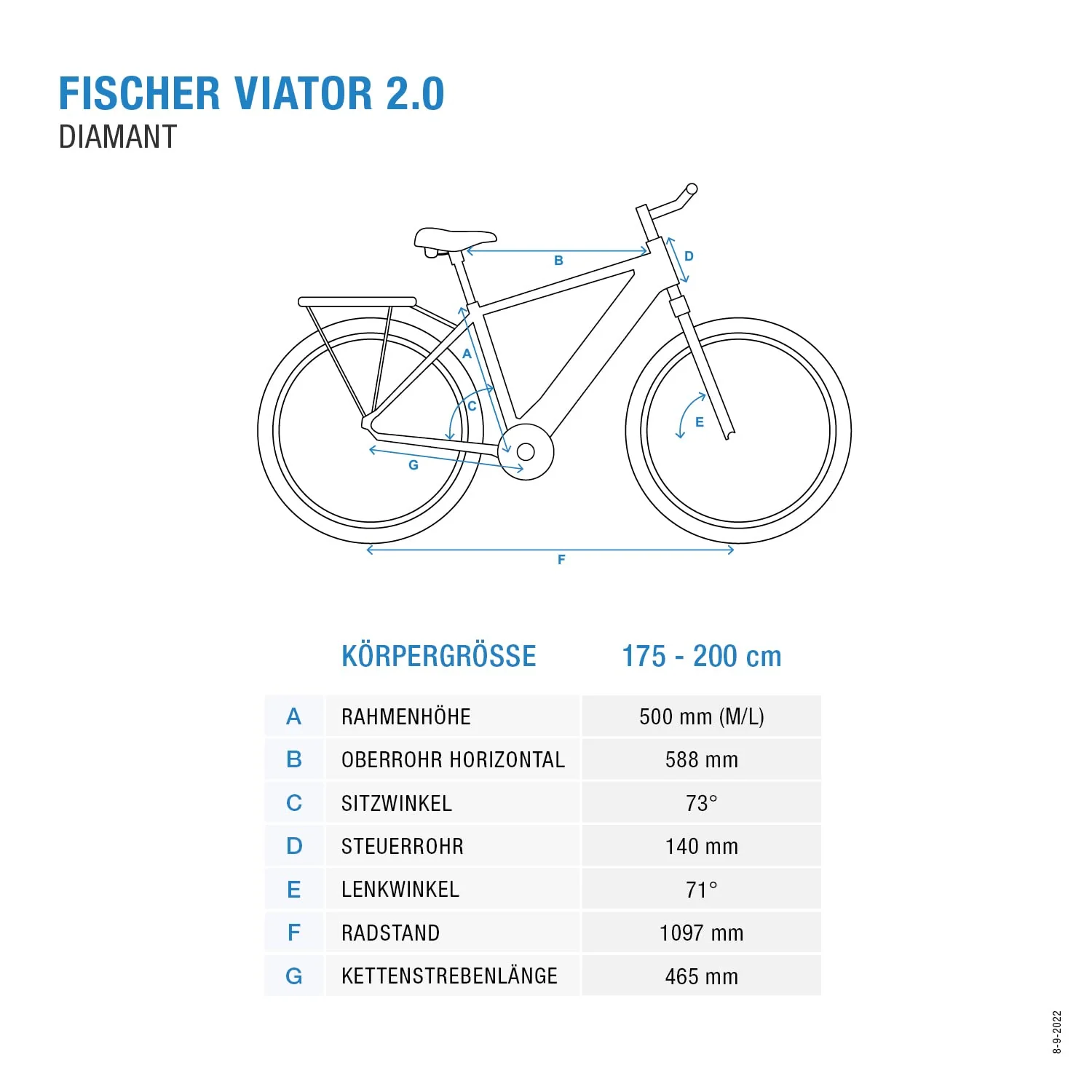Vorschaubild 8