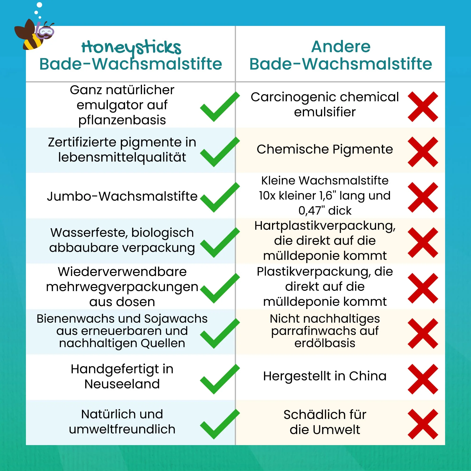 Vorschaubild 5