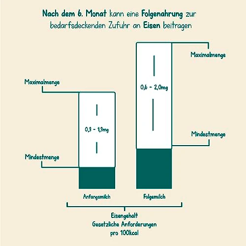 Vorschaubild 6