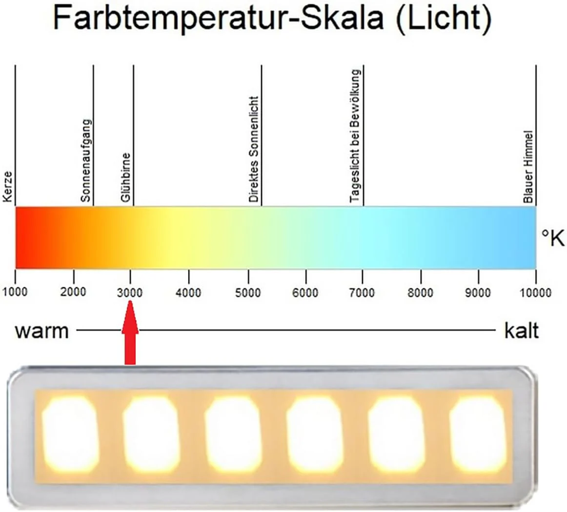 Vorschaubild 9