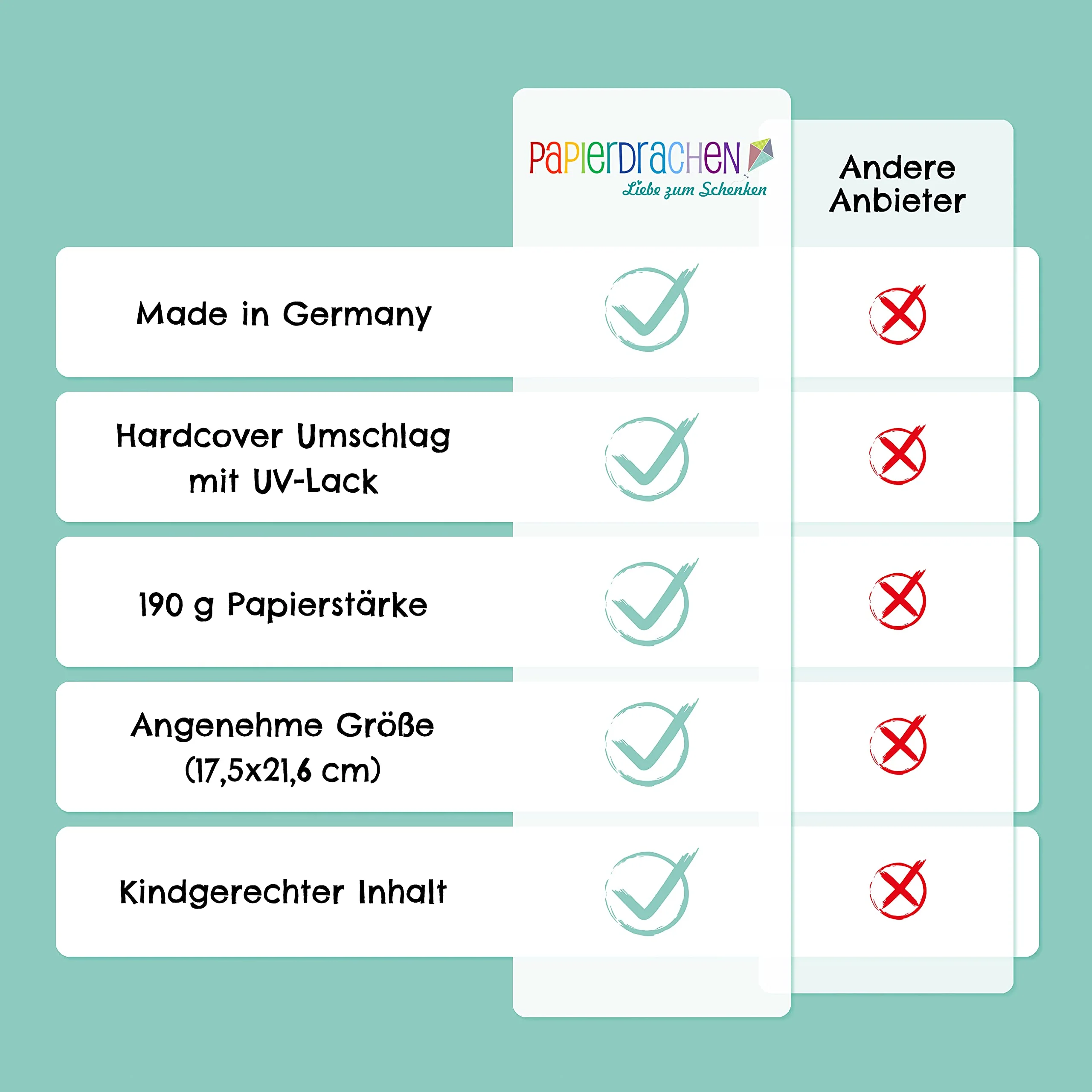Vorschaubild 3