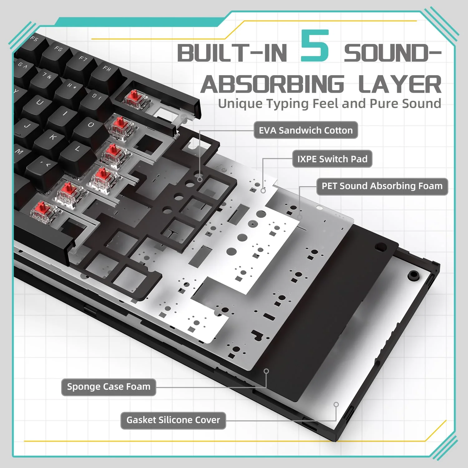 Produktbild 1